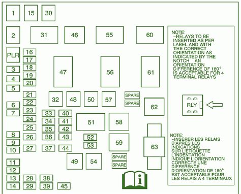 chevy equinox lt 2004 electrical fuse box pdf|Chevy Equinox stabilitrak fuse.